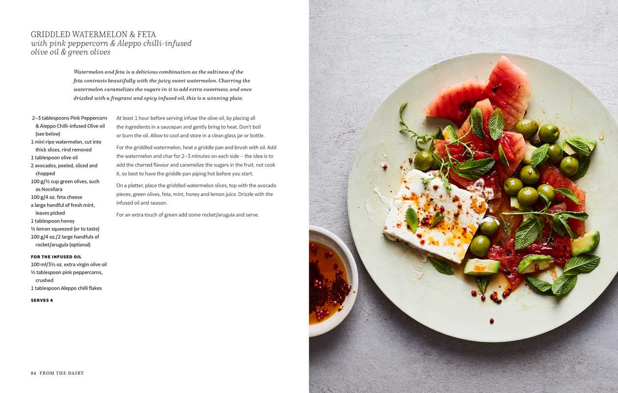 Mediterranean Summer Table by Kathy Kordalis